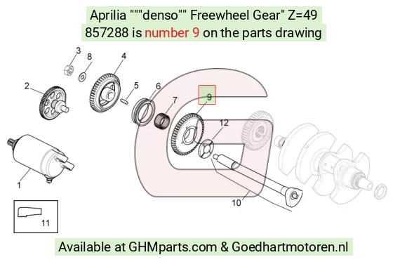 goedhartmotoren5-743938