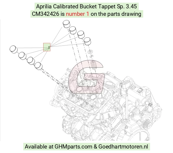 goedhartmotoren5-757337