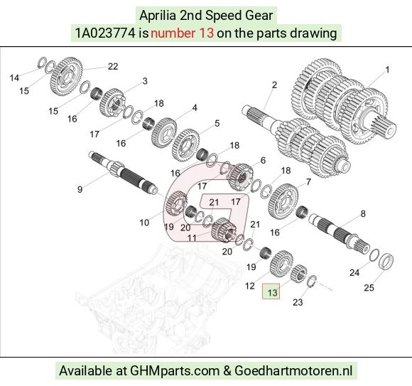 goedhartmotoren5-757832