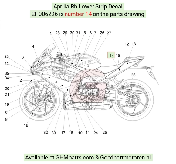 goedhartmotoren5-759079