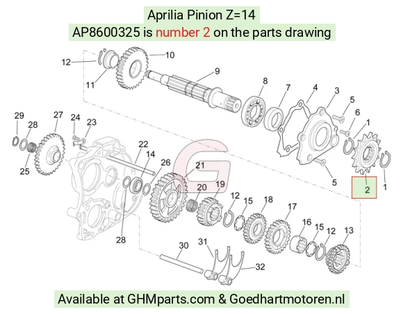 goedhartmotoren5-760897
