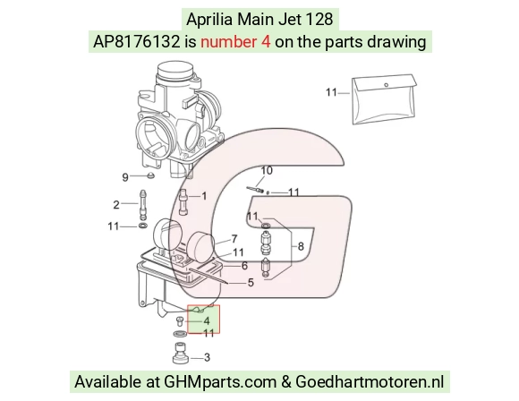 goedhartmotoren5-767410