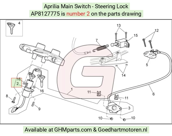 goedhartmotoren5-767972