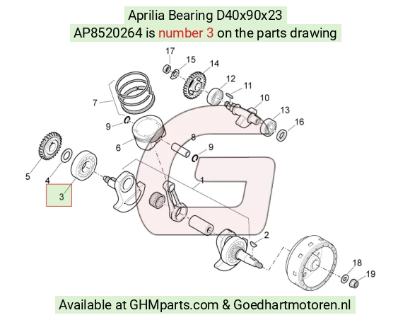 goedhartmotoren5-768732