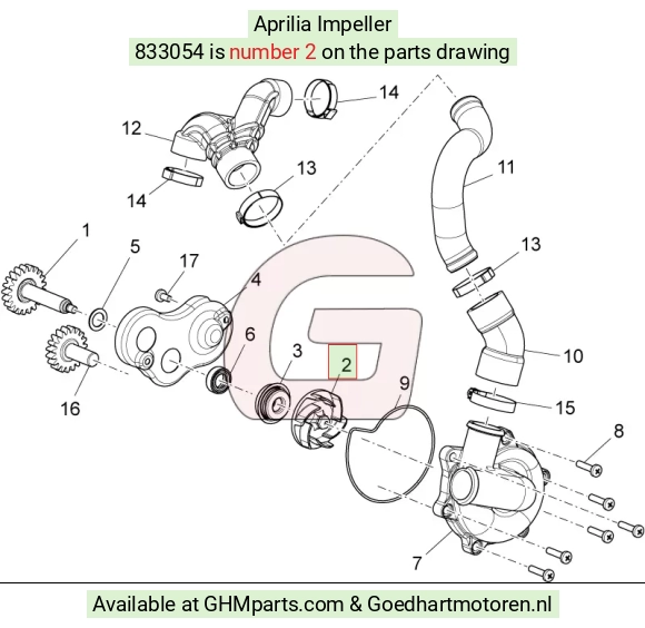 goedhartmotoren5-772715