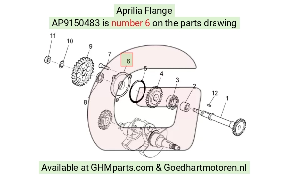 goedhartmotoren5-776475