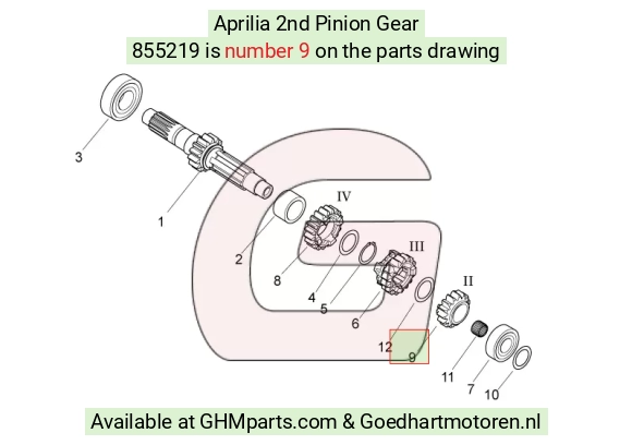goedhartmotoren5-777101