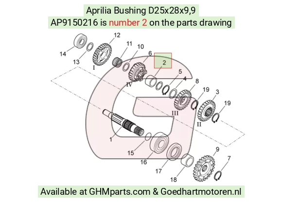 goedhartmotoren5-778112
