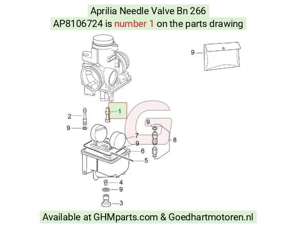 goedhartmotoren5-779659