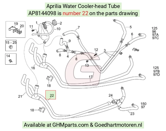 goedhartmotoren5-780974