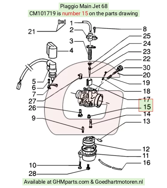 goedhartmotoren5-784007