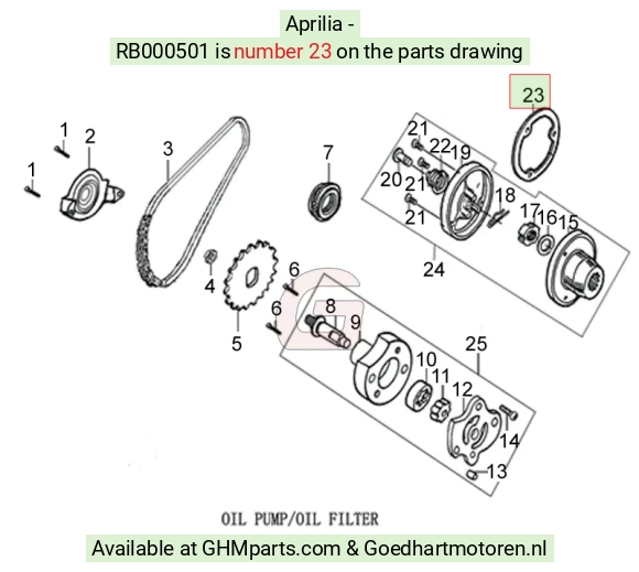 goedhartmotoren5-785488