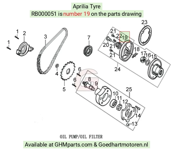 goedhartmotoren5-785527