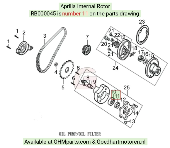 goedhartmotoren5-785565