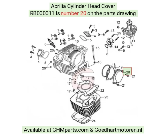 goedhartmotoren5-787623