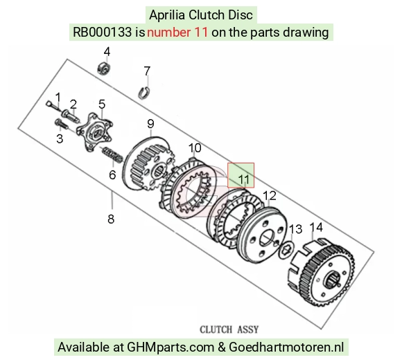 goedhartmotoren5-789026