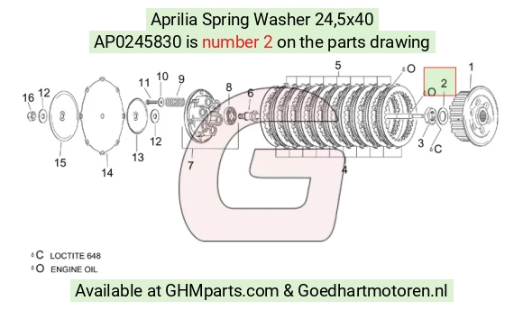 goedhartmotoren5-792830