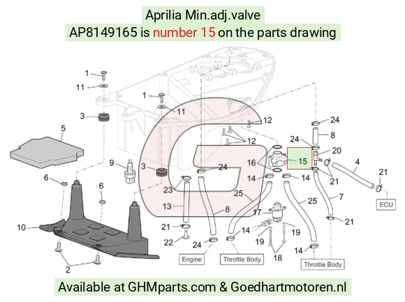 goedhartmotoren5-792934