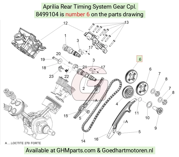 goedhartmotoren5-793815