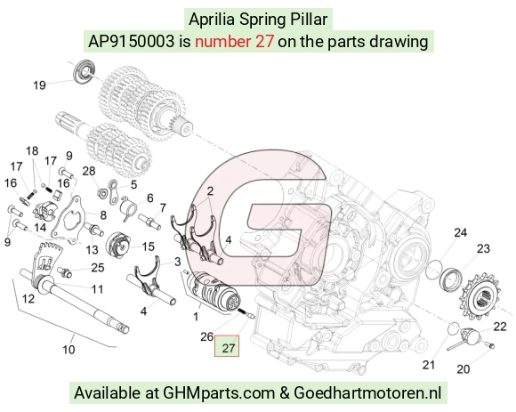 goedhartmotoren5-798134