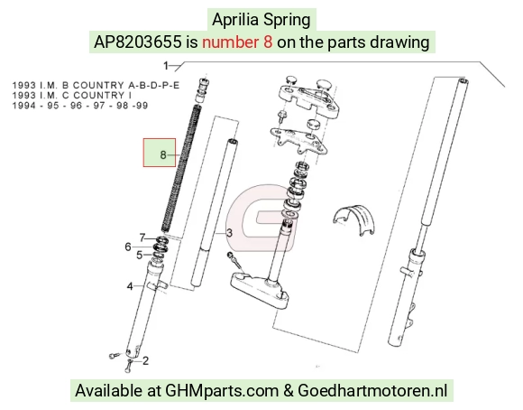 goedhartmotoren5-804274