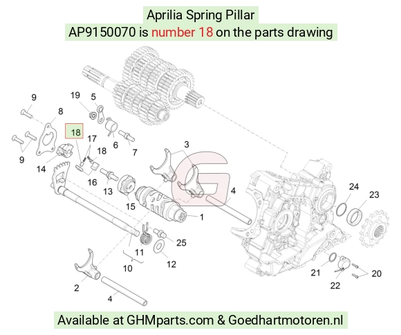 goedhartmotoren5-807244