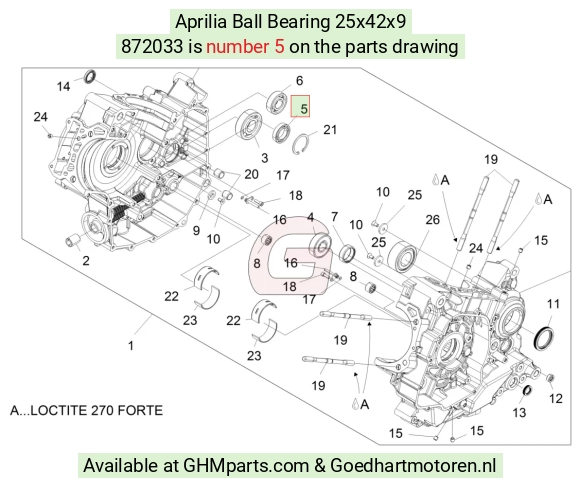 goedhartmotoren5-807614