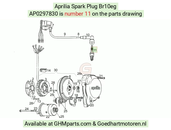 goedhartmotoren5-809632