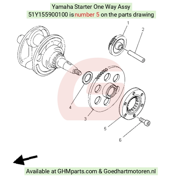 goedhartmotoren6-1249528