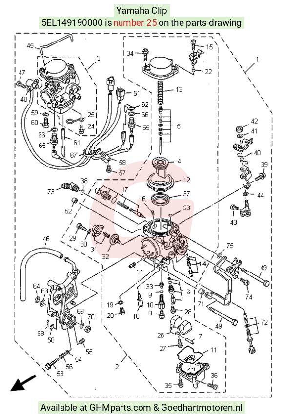goedhartmotoren6-1267989