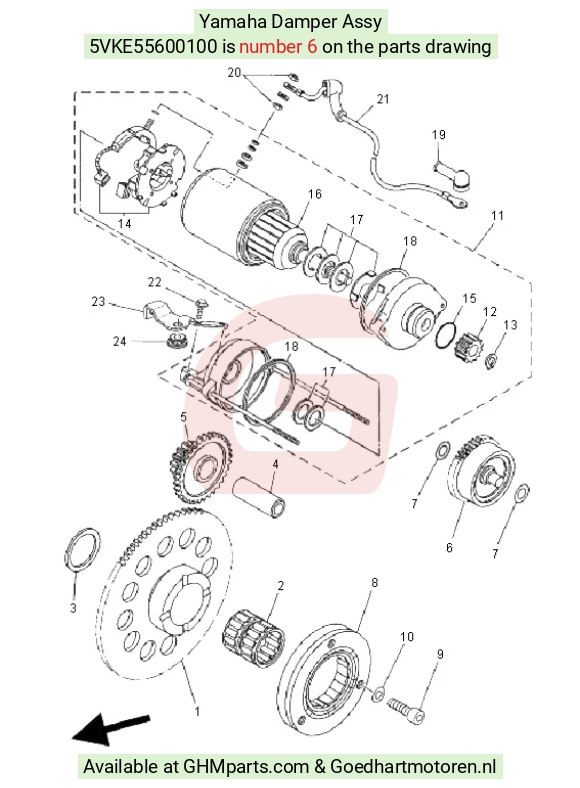 goedhartmotoren6-1273523
