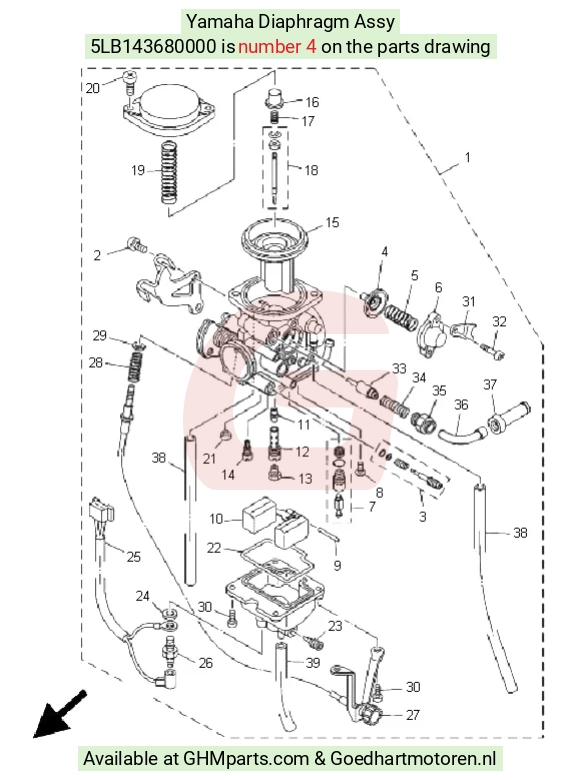 goedhartmotoren6-1296273