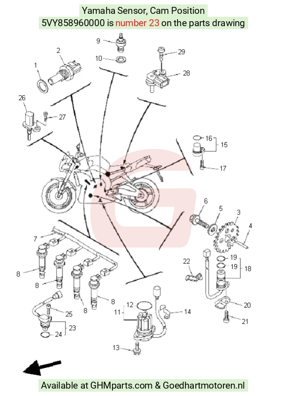 goedhartmotoren6-1312882