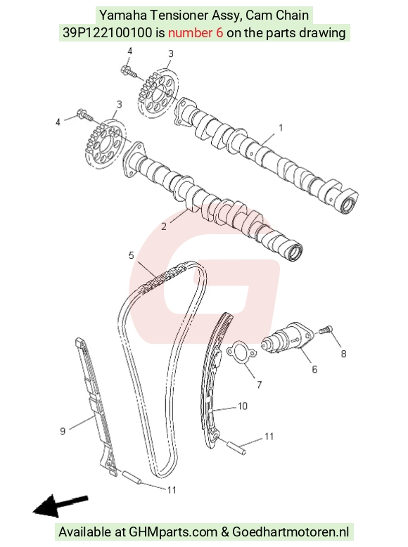 goedhartmotoren6-1320285