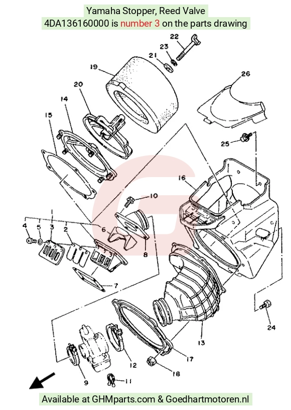 goedhartmotoren6-1340017