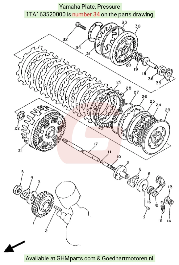 goedhartmotoren6-1356965