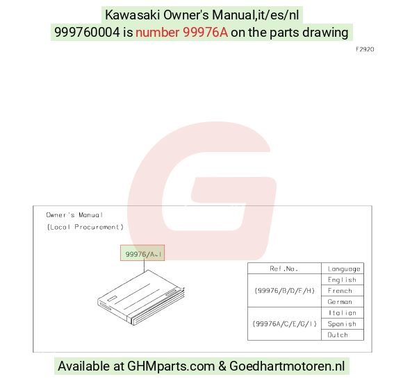 goedhartmotoren6-1550175