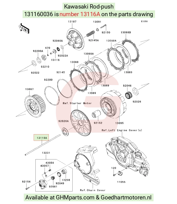 goedhartmotoren6-1614405