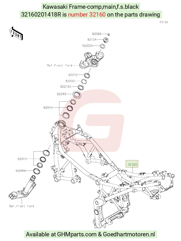 goedhartmotoren6-1655283
