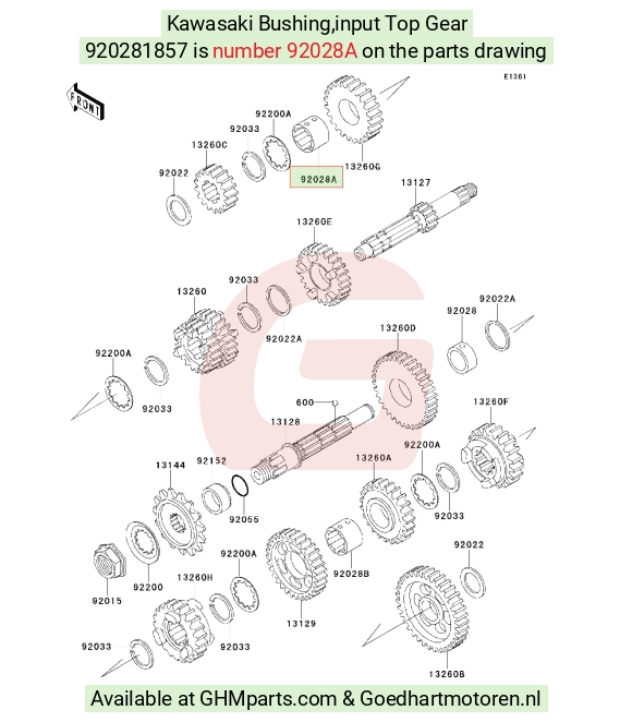 goedhartmotoren7-1280246