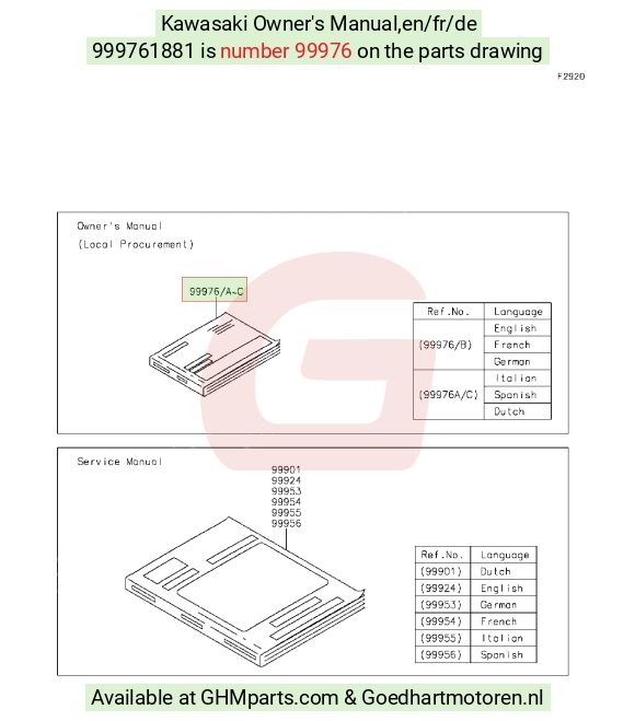 goedhartmotoren7-1321294