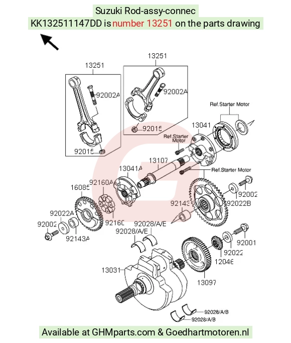 goedhartmotoren7-1359918