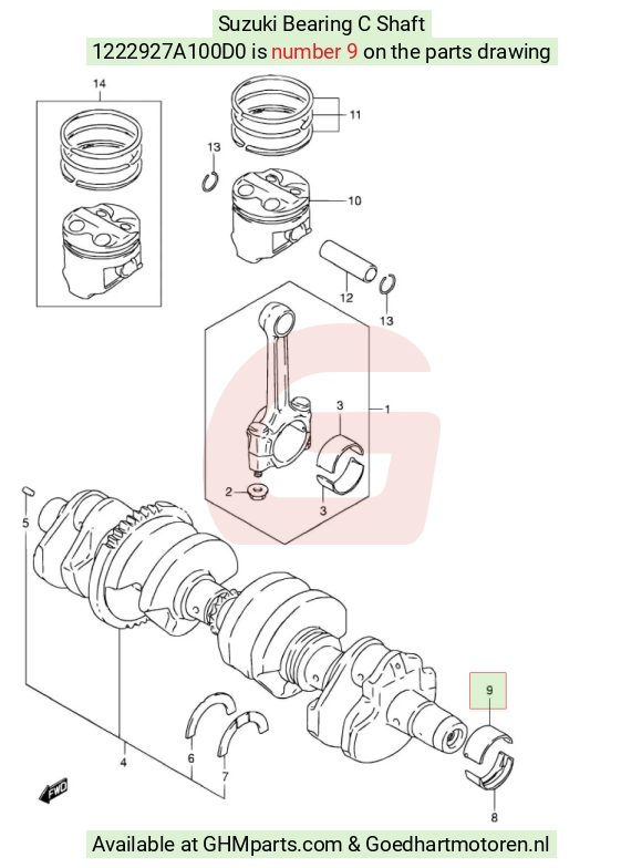goedhartmotoren7-1569849