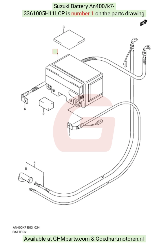 goedhartmotoren7-1601352