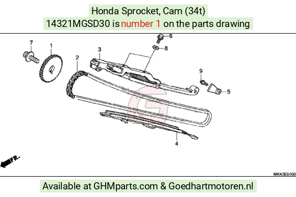 goedhartmotoren7-1608586