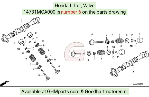 goedhartmotoren7-1616074