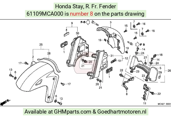 goedhartmotoren7-1617894