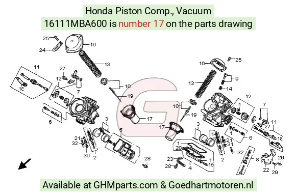 goedhartmotoren7-1625634