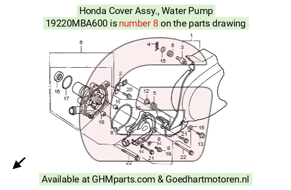 goedhartmotoren7-1625805
