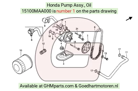 goedhartmotoren7-1626757